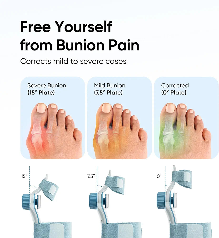 Orthopedic Bunion Splint for Men & Women
